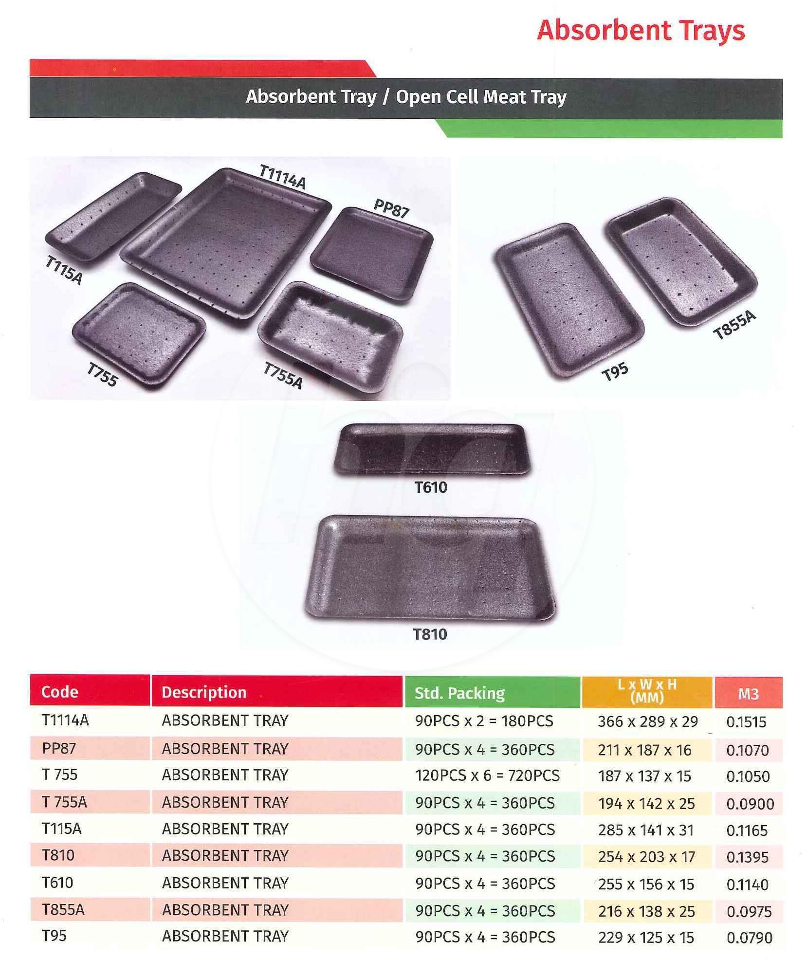 pet tray manufacturer